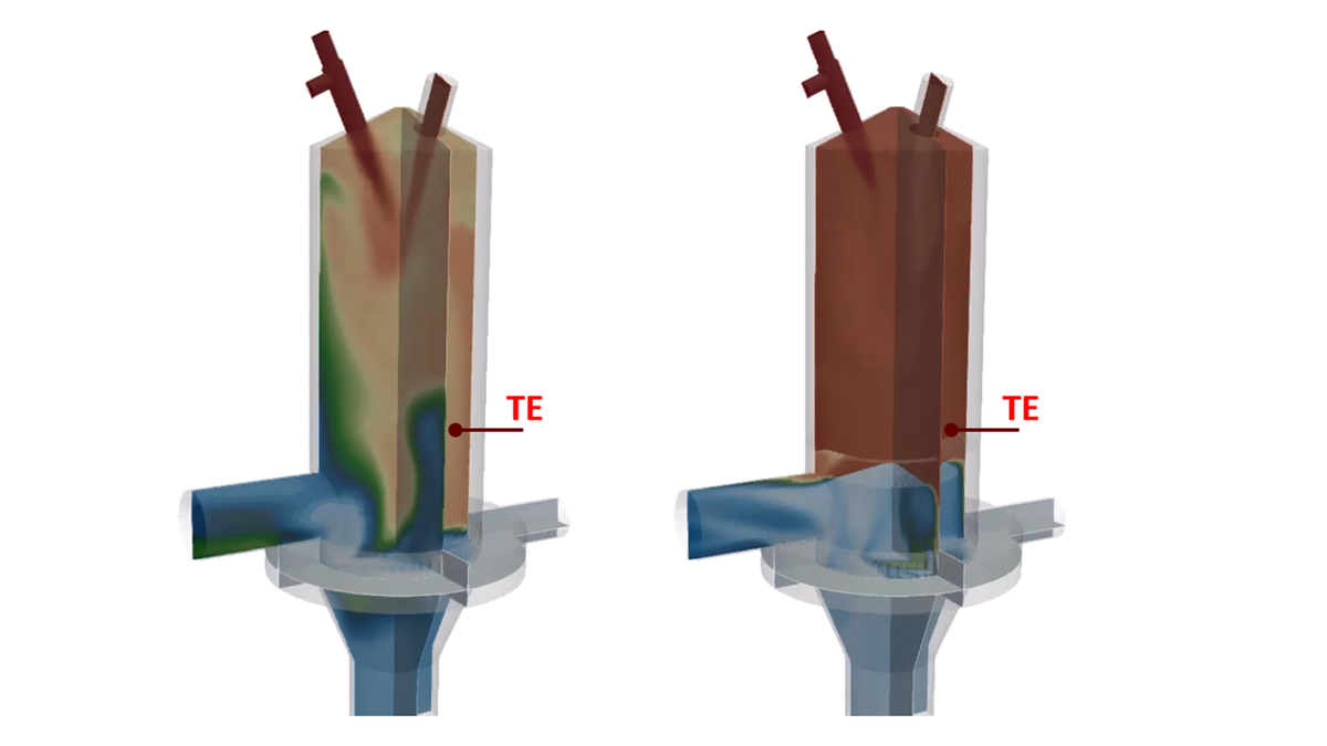 Répartition de la température des gaz dans la chambre de combustion avant et après l'installation du déflecteur Répartition de la température des gaz dans la chambre de combustion avant et après l'installation du déflecteur